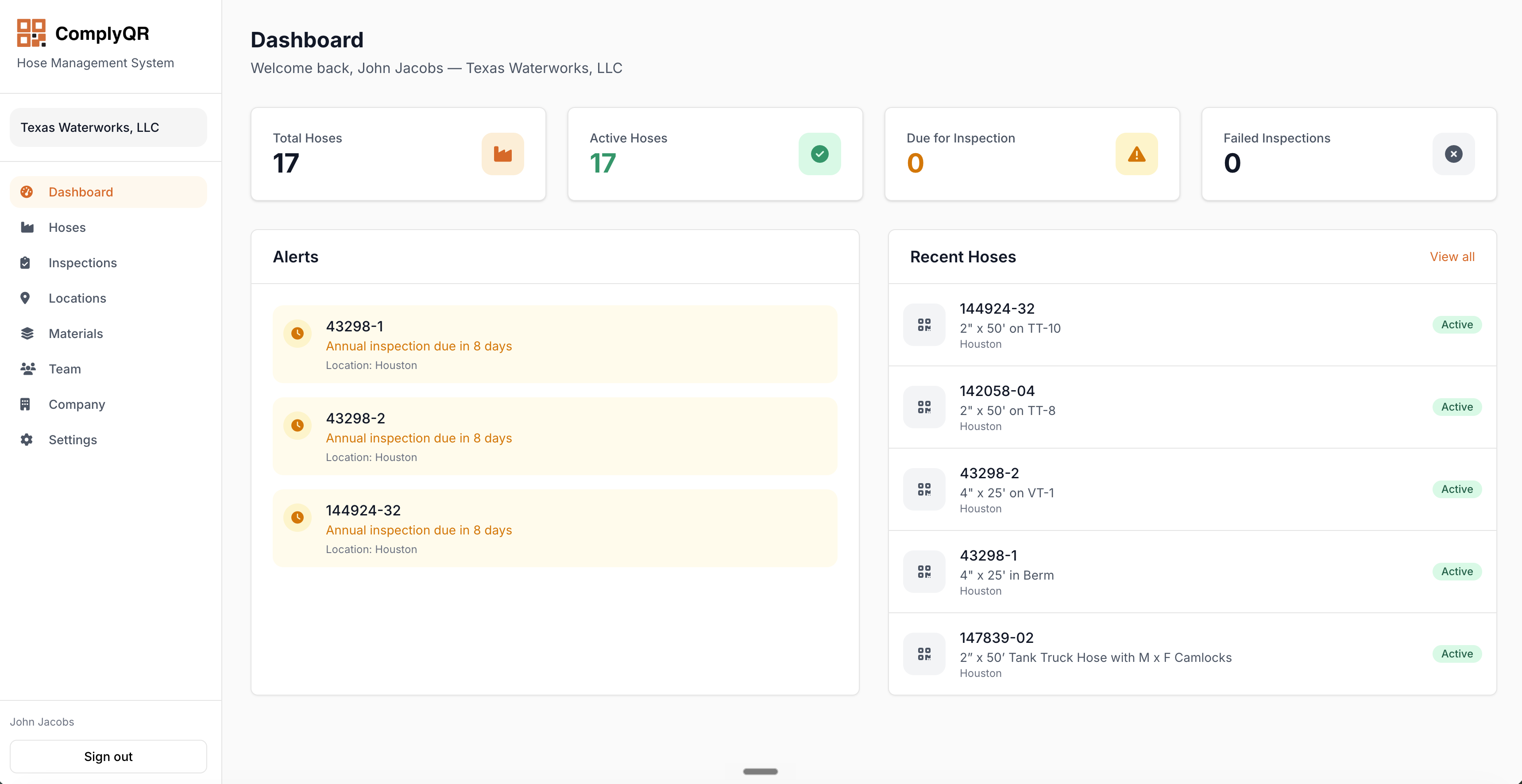 ComplyQR dashboard overview